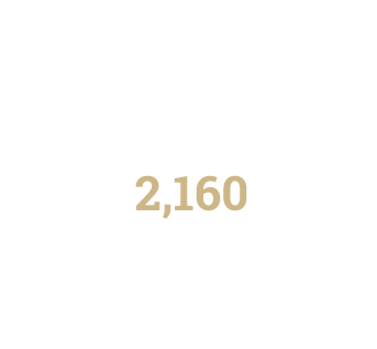 infographic of total endowed funds